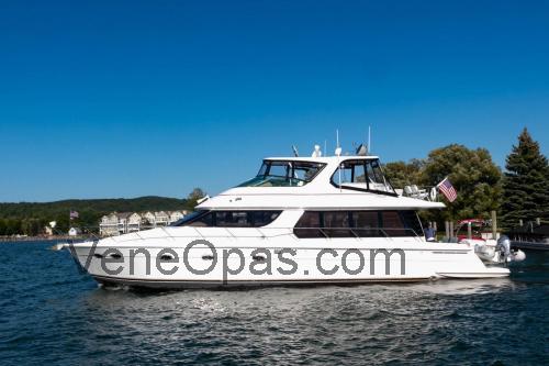 Carver 57 Voyager Tekniset tiedot ja arvostelut